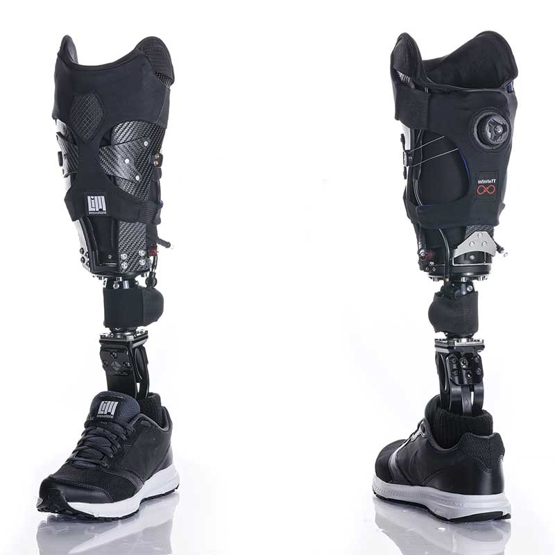 Adjustable Sockets R. J. Rosenberg Orthopedic Lab, Inc.